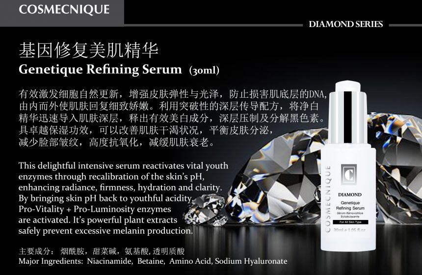 [晶钻亮白净肤系列] 培训课程