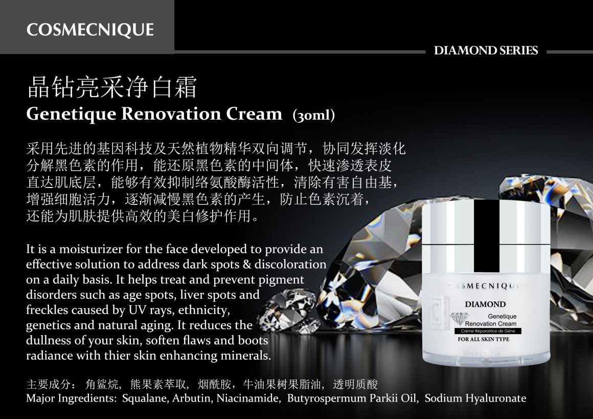 Cosmecnique Diamond Series Skincare Products [Zoom Online Training]