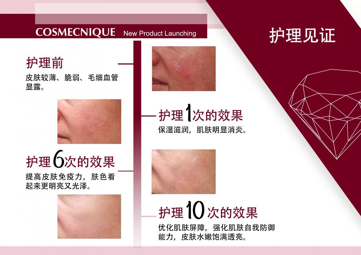 Cosmecnique Red Gem Essence Rejuvenating Treatment