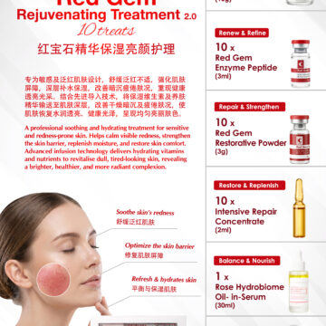 New Launching – Red Gem Rejuvenating Treatment 2.0