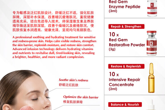 New Launching – Red Gem Rejuvenating Treatment 2.0